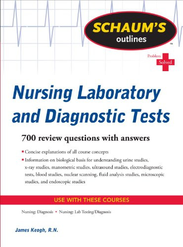 Schaum outline nursing - schaum's,