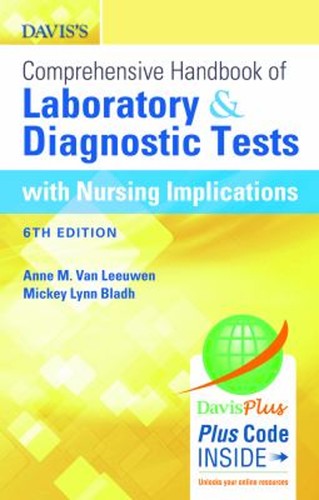 Laboratory and diagnostic - laboratory,