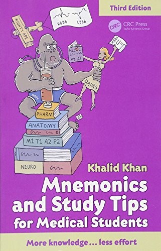 Mnemonics and study tips for - study,